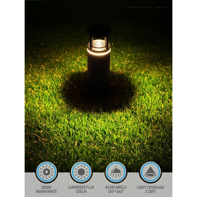 LEONLITE LED Low Voltage Pathway Lights, Unique Light Pattern, Landscape