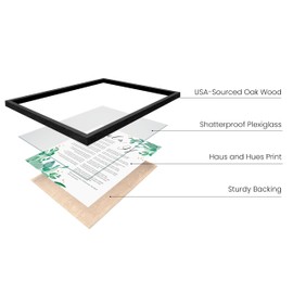 HAUS AND HUES Psalm 91 Wall Art - Scripture Wall Decor, Christian Quotes Wall Art, Frame with Bible Verse Wall Art, Biblical Wall Decor, Christian Picture Frames with Scripture (Black Frame, 12x16)