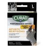 🖐️✨ Guantes de Compresión Curad para Artritis: Soporte Terapéutico para