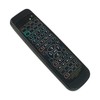 ALLIMITY Remote Control Replacement for Pioneer CD Receiver AXD7247 VSX-D510
