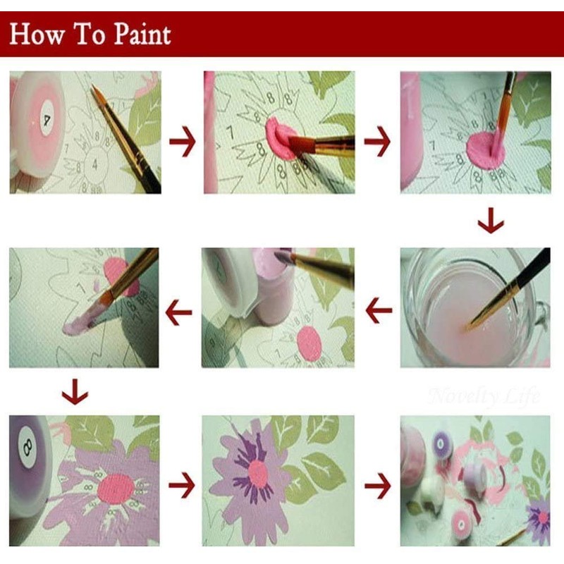 ABEUTY DIY Paint by Numbers for Adults Beginner -Flying Fish