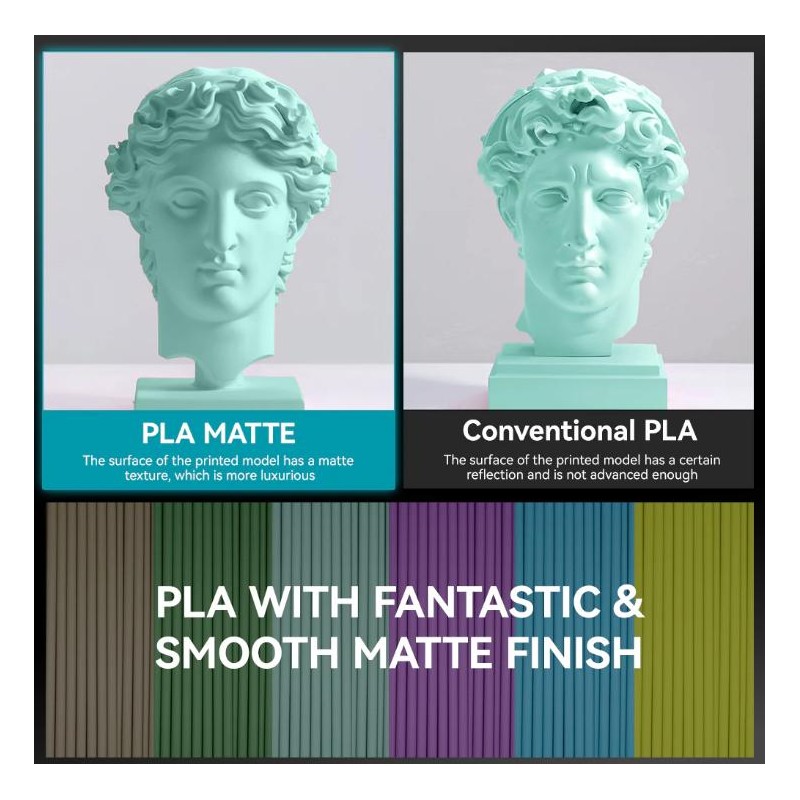 PLA Matte 3D Printer Filament 1KG 1.75mm SUNLU Matte PLA