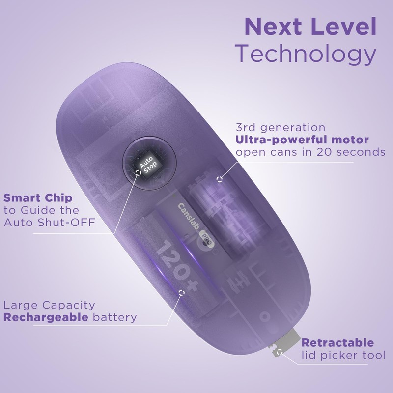 Canslab Ultrablade PRO Auto Stop Can Opener - Rechargeable Electric