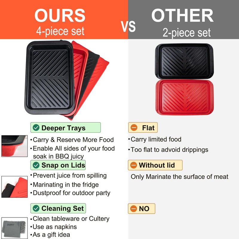 Czlizdyt Deep Grilling Prep and Serve Trays with lid, BBQ