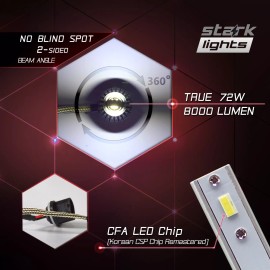 Stark Snowmobile LED 72W 8000LM White 6K Headlight Kit - 862 885 893 894 899 880