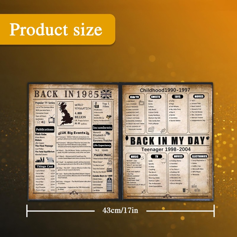 back in 1985 Birthday Poster, 40th Birthday Gifts For Men