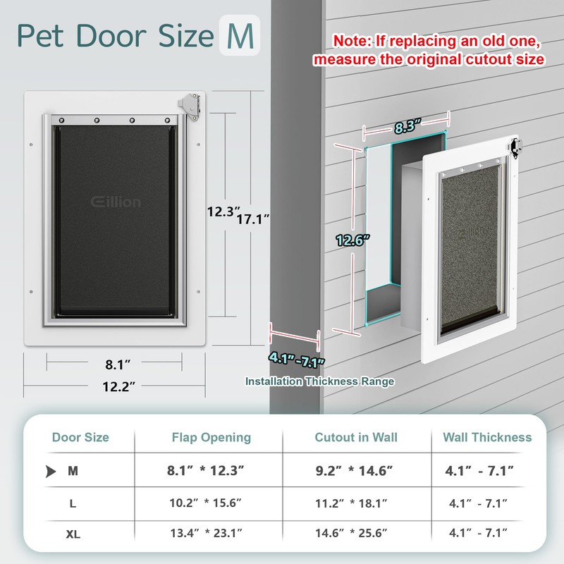 Pet Door for Wall Dog Door for Wall, 3-Flap Doggie