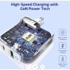 LETSCOM USB C Charger, GaN Tech 65W for Galaxy S20/S10,