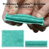 Gas Relief Pads End Odor & Sound up to 100%.