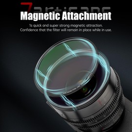7artisans Nano Magnetic Filter UV Filter ND Light Reduction Filter/CPL Polarising Filter/GND Graduated Filter/Black Mist 1/4 Portrait Photography Filter Suitable for Lens (77 mm ND64)