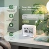 INKBIRD WiFi Thermometer Hygrometer, Temperature and Humidity Sensor with Weather