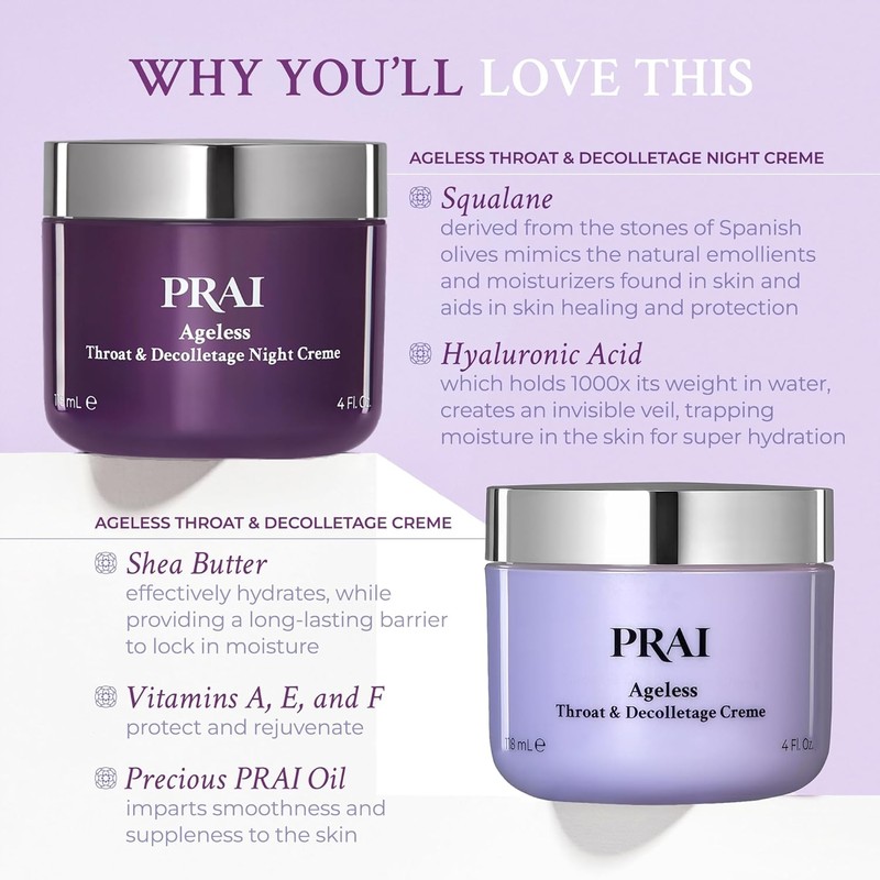 PRAI Beauty Ageless Day & Night Neck Kit |1 Throat