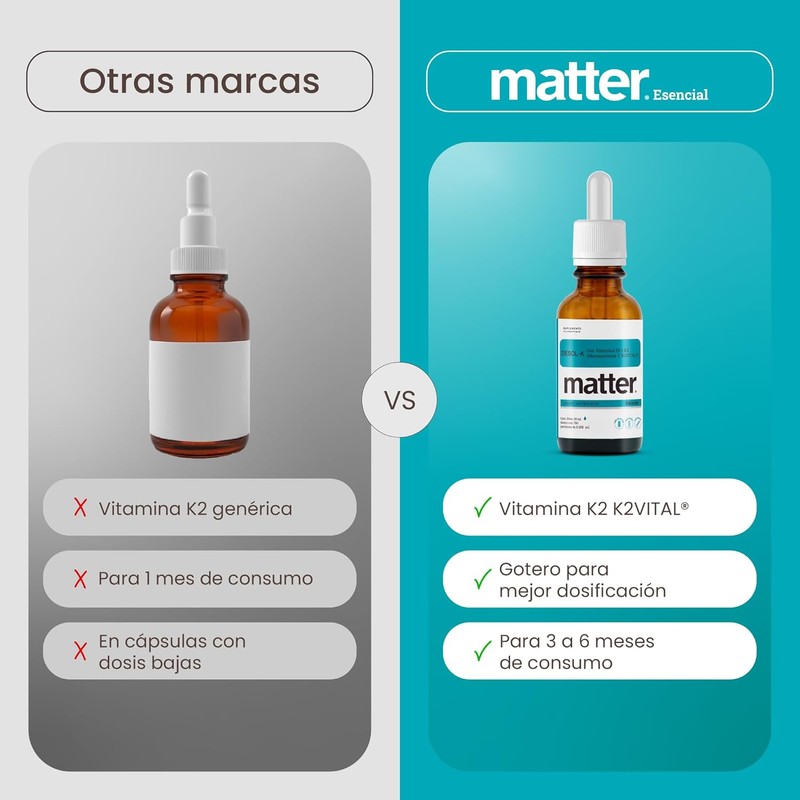 Matter Desol-K Vitamin D3 + K2 Liquid Drops – K2VITAL
