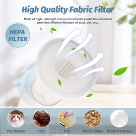 4-Pack Vacuum Filter Replacement, Washable and Reusable Handheld Vacuum Filter, Original 4 HEPA Filters Adapted to HL Series Handheld Vacuum Cleaners