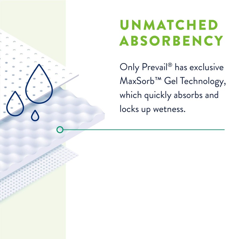 Prevail Incontinence Underpads - Unisex Disposable Underpads for Men &