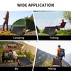VLAIAN 100W Portable Solar Panel for Power Station Generator,100 Watt