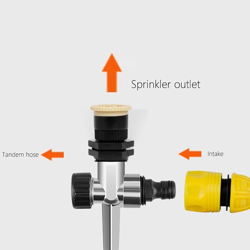 SUCANY Gardena Garden Sprinkler, Sturdy Metal Mandrel, Continuously Adjustable Irrigation