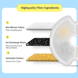 OrdasPet Cat Fountain Filter, Pack of 12 Replacement Filter Drinking Fountain Cat Pet Fountain Carbon Filter for 67 oz/2 L Stainless Steel Cat Fountain Automatic Pet Fountain