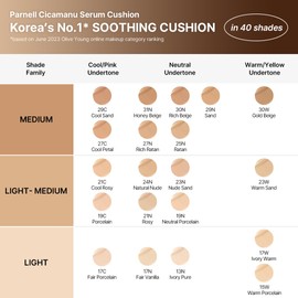 Parnell Cicamanu Serum Cushion - Moisturizing Foundation for Soothing, Coverage, Glass Skin and Lightweight for Sensitive and Dry Skin Pearl Skin (0.52 Fl Oz) (23W)