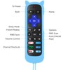 (Pack of 2) ONEBOM Replacement Remote for Roku TV with
