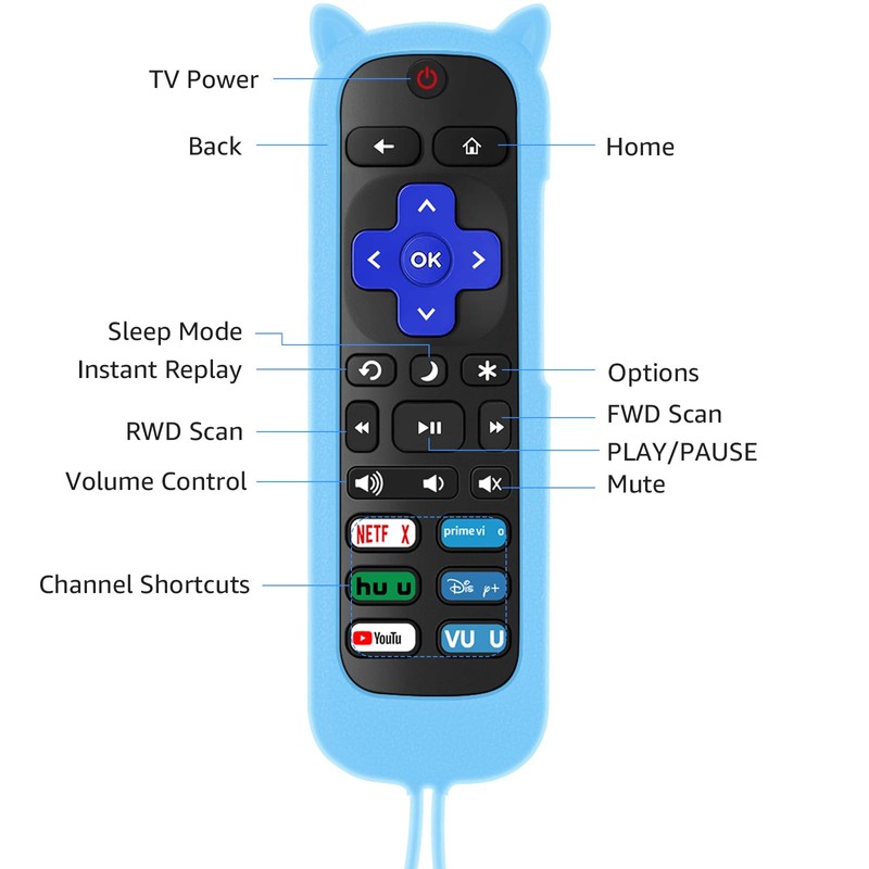 (Pack of 2) ONEBOM Replacement Remote for Roku TV with