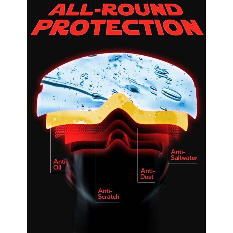 Fiskr Polarized Lenses Replacement Compatible with Oakley Sutro TI OO6013