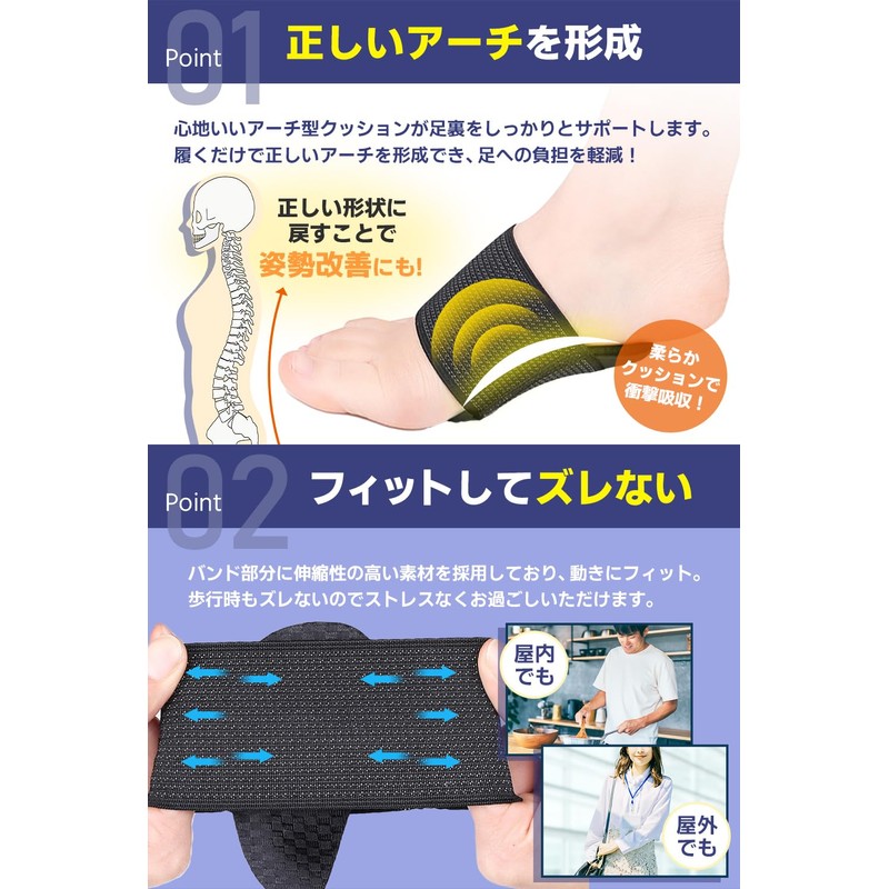 【現役整体師監修】 土踏まず 足裏アーチ 保護 3Dサポーター （1足分） 立ち仕事 衝撃吸収 アジアンフィット 男女兼用モデル