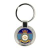 Communications Control Centre, RAF Key Ring