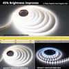JOYLIT 24V COB LED Strip 16.4ft Dual Row IP65 Waterproof