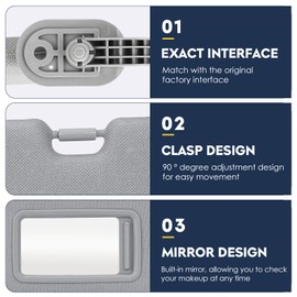 Right Passenger Side Sun Visor Without Light Fit for Hyundai Elantra 2011 2012 2013 2014 2015, Replace for 852203X000TX Gray