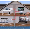 Unbranded AC Powerline Network Adapter Kit - High-Speed Ethernet at