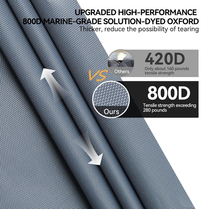 Nukugula 800D Waterproof Golf Cart Cover 2/4/6 Passenger, Heavy Duty