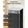 Space Heaters for Indoor Use, 1500W PTC Ceramic Electric Heater
