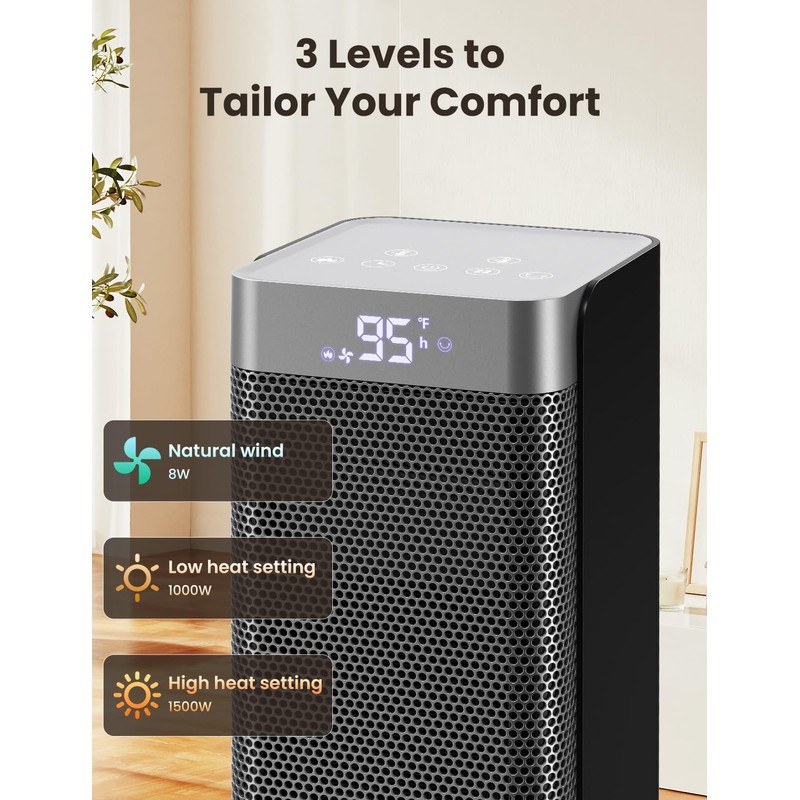 Space Heaters for Indoor Use, 1500W PTC Ceramic Electric Heater
