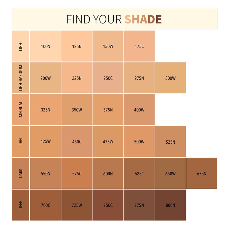 Complete Wear_TM Powder Foundation (350W)