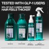 Redken Acondicionador Acidic Grow Full System 300mL | Da volumen