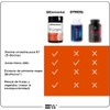 Complejo B Completo Duo Pack 120 Capsulas con BioPerine y