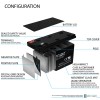 Mighty Max 12V 7AH SLA Rechargeable Battery Used in Security