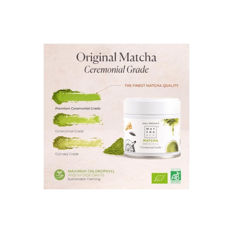 Ceremonial Grade Organic Matcha Tea from Uji, Japan - 30g