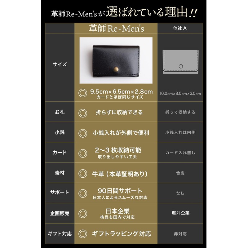 Mini Wallet, Small Wallet, Wallet, Men's Compact, Genuine Leather 1,