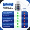 GUDOMET Glucosamine Chondroitin sulfate Methylsulfonylmethane Hyaluronic Acid Turmeric Ginger Vitamin