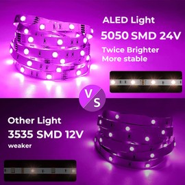 WiFi LED Strip 20 m / 65.6 ft, LUXONIC Smart RGB Stripes Colour Changing, App Controlled Music Synchronization, Works with Google Assistant, Alexa, Ultra Long LED Light for Room Home Decoration