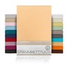 BEAUTEX Fitted Sheet Made of Cotton, Premium Jersey Fabric 160