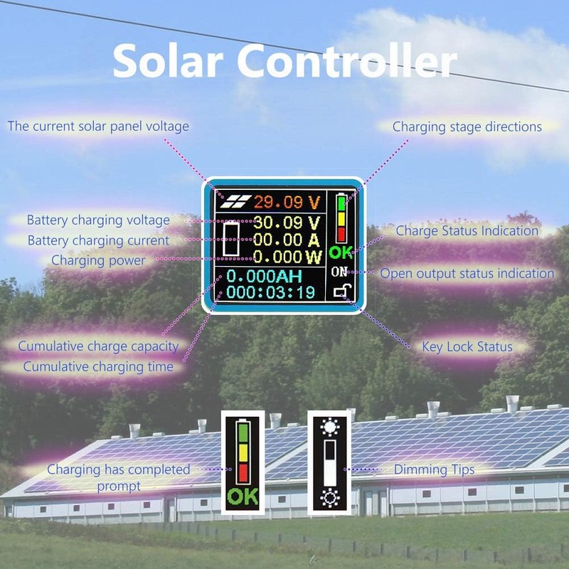 10A Solar Charge Controller Battery Solar Panel MPPT with LCD