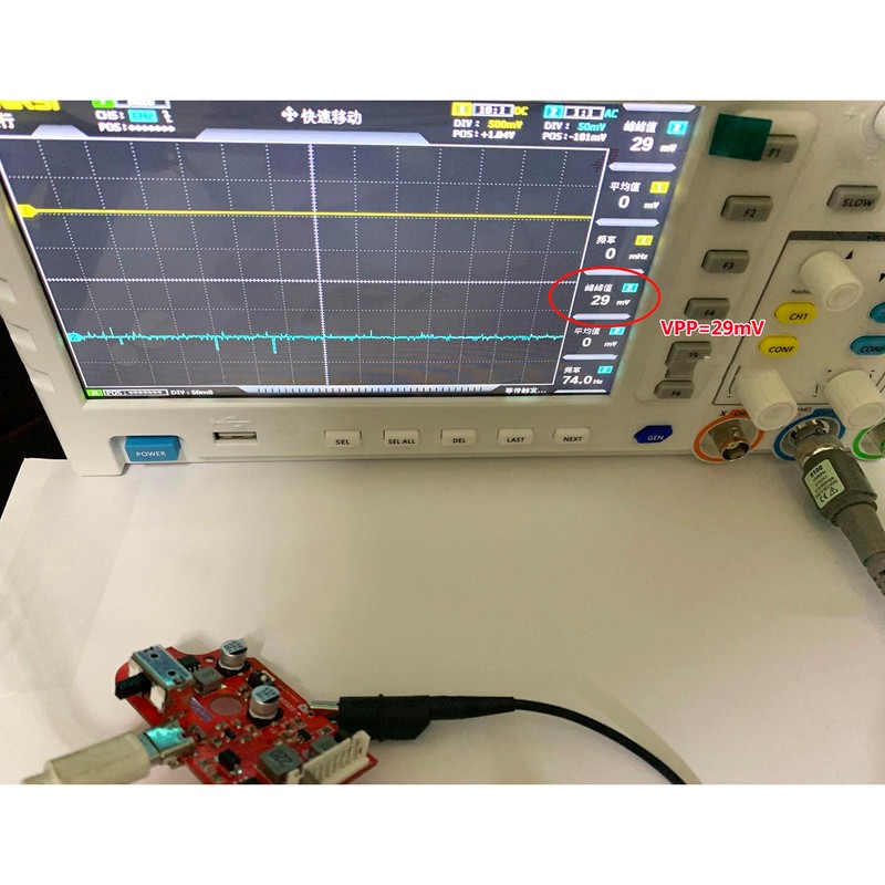 SZZCNOX USB-C Power Board Replacement Accessory for SEGA Game Gear