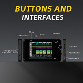 MINIWARE Pocket Logic Analyzer LA104, Portable Mini Size Handheld, Built-in Rechargeable Battery, 4 Channels, Max Sampling Rate 100Msa/s, SPI/I2C/UART Protocol, Entry Level Logic Analyzer for Beginner