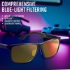 IBOANN Metal & Carbon Eyewear Frame Blue Light Blocking Glasses