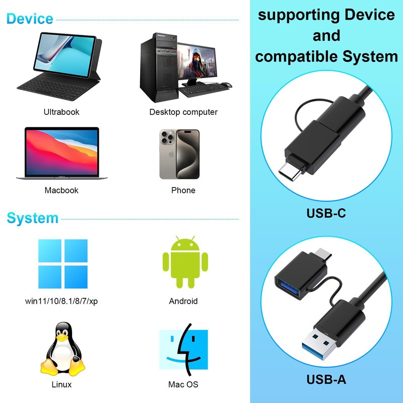 Multi SD Card Reader, USB C USB 3.0 Memory Card