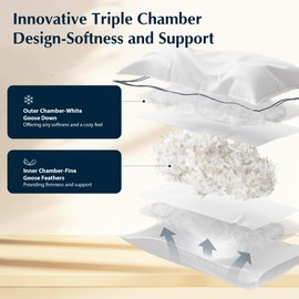 Pacific Coast Feather and Down Bed Pillows Standard Size Set of 2, Goose Feather and Down Hotel Pillow for Sleeping, Downproof, 3-Chamber, Medium Supportive, 100% Cotton Shell