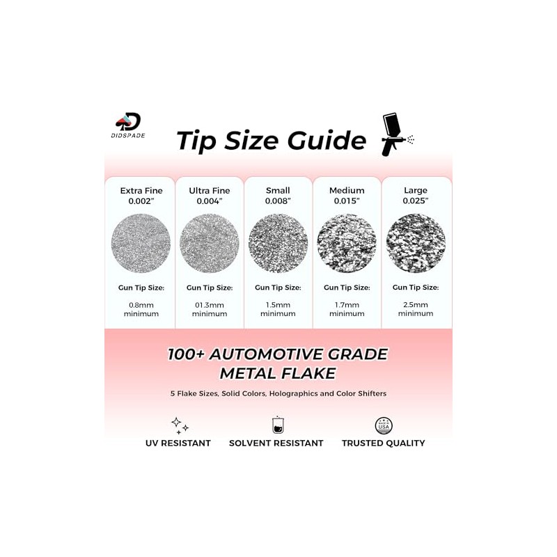 2oz Purp-Fection 0.008" Small Purple Metal Flake Solvent Resisitant Glitter